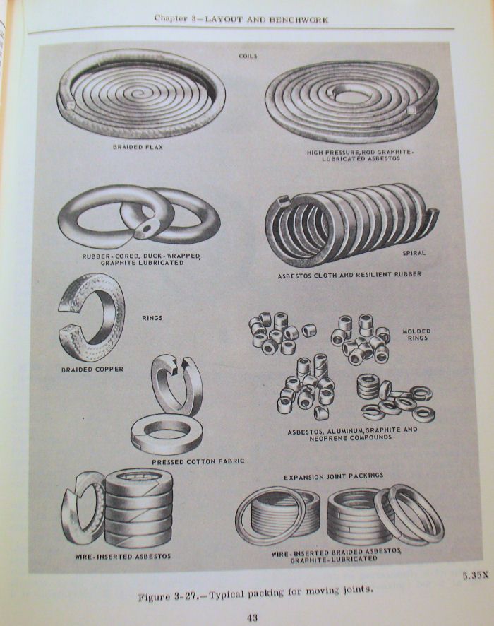 1960s Machinery Repair Man US Navy Manual Asbestos