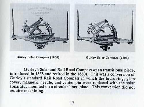 Michelsons Interferometer Chronometer Gurley Compass Trigonometer