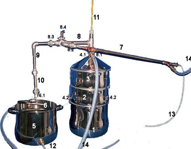 27 Liter  Edelstahl Destille De Luxe mit 2 Wege Kühlung