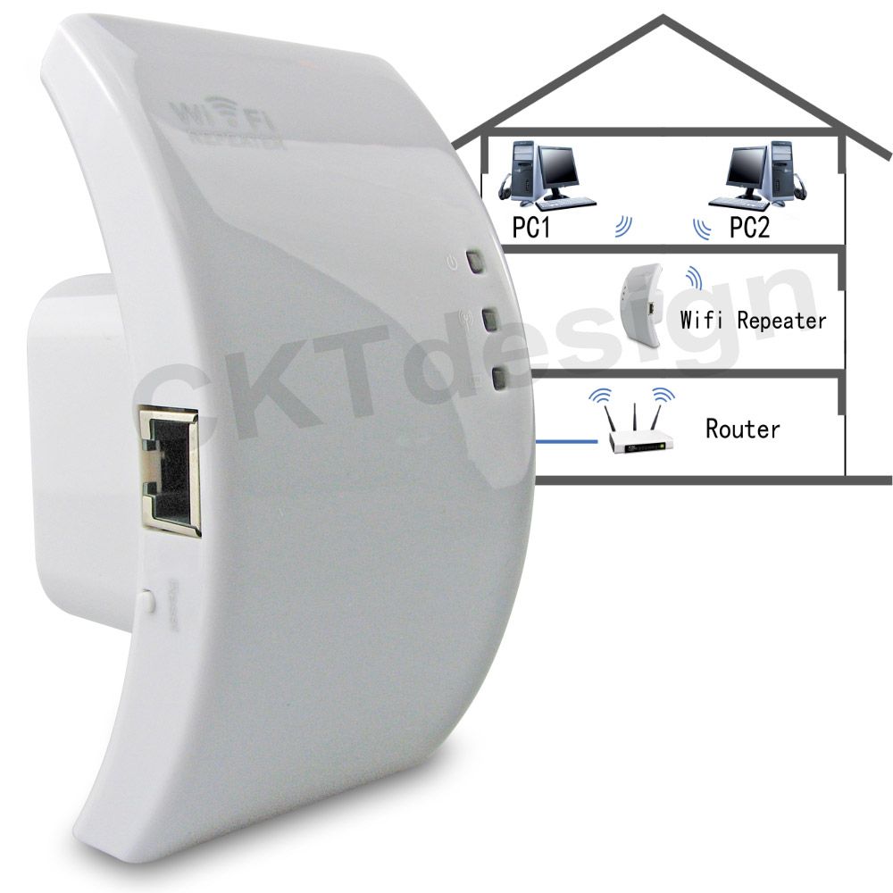 WIRELESS WLAN WiFI REPEATER VERSTARKER LAN ACCESS POINT 300 50 54 MBit