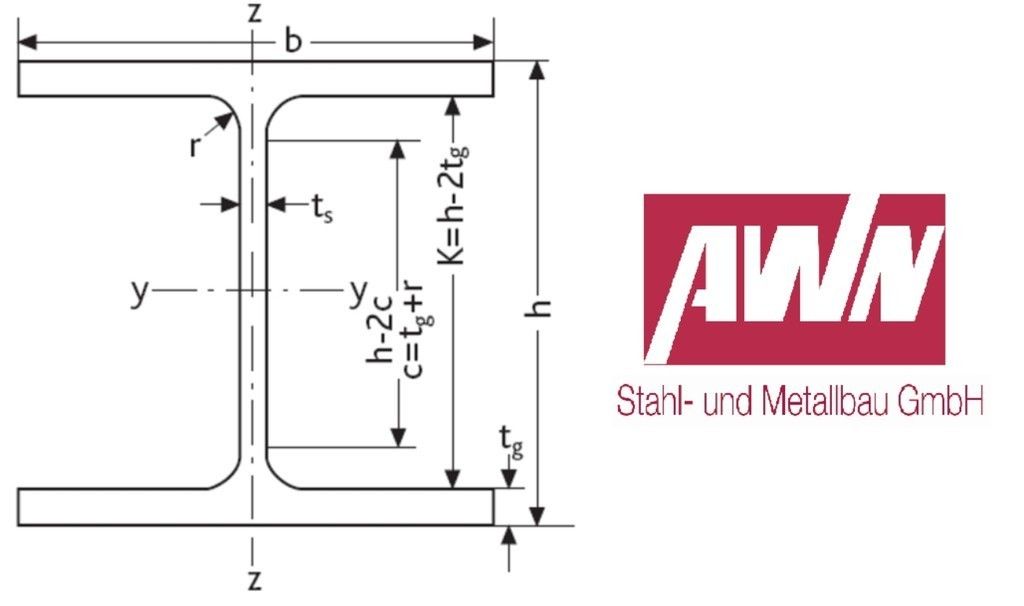 1m Stahlträger Doppel T HEA 100 Träger S235 Träger St37