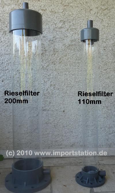 Rieselfilter für höchste Filterleistungen