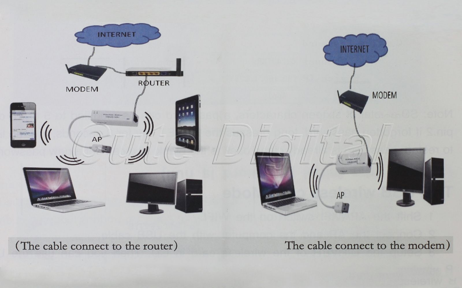 Portable Wireless Router Mini WIFI USB Router + WLAN Card