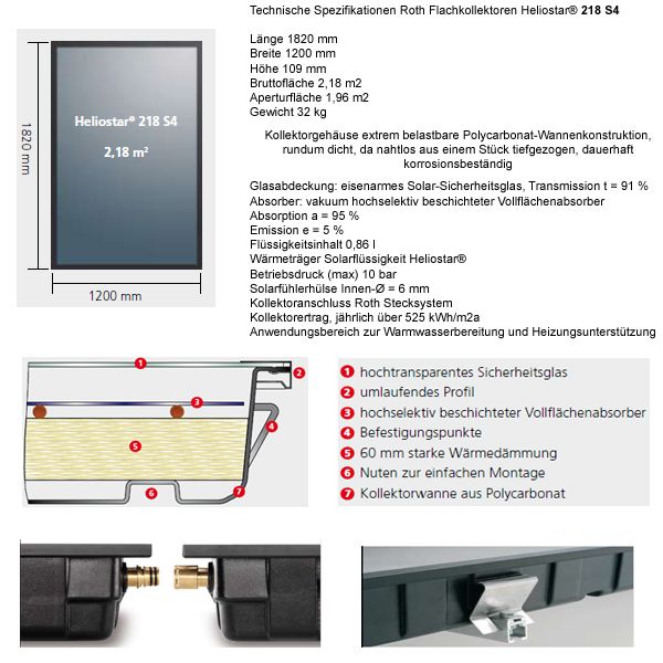 Der Versand erfolgtinnerhalb Deutschlands u. a. mit GLS, UPS, DHL