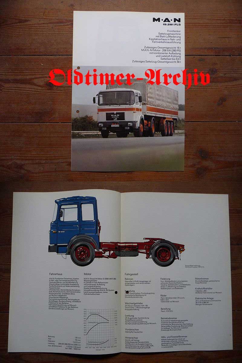 Prospekt Datenblatt LKW TRUCK MAN 19.281 FSL Sattelzug