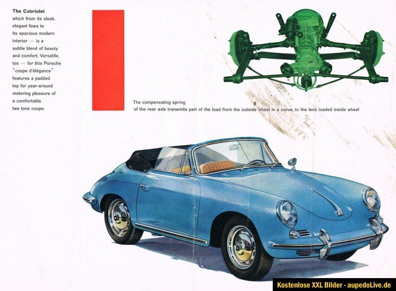 PROSPEKT  PORSCHE 356 B CABRIOLET / COUPE (1961)   SEHR RAR 