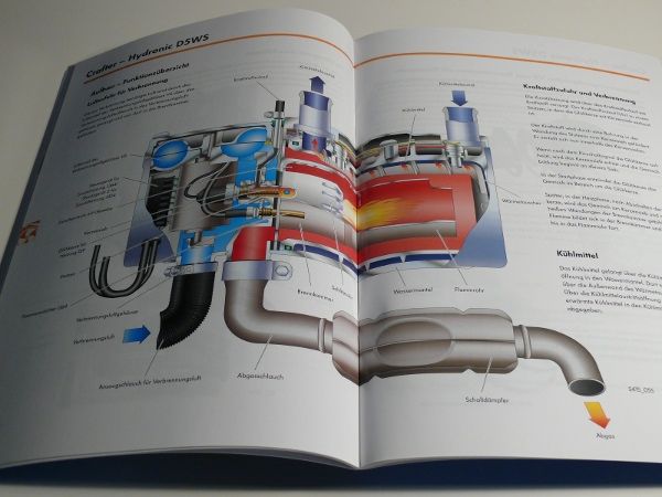 SSP 415 VW CRAFTER Zusatzheizungen Hydronic Airtronic