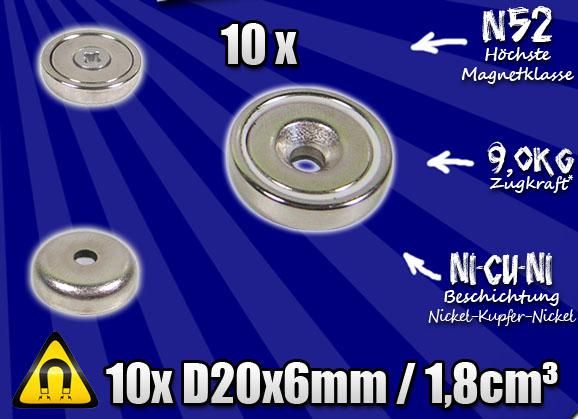 Neodym Magnete   genauer Neodym Eisen Bor (NdFeB) Magnete   sind eine