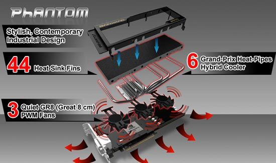 Gainward Phantom GeForce GTX 580 3072 MB GDDR5 GTX580